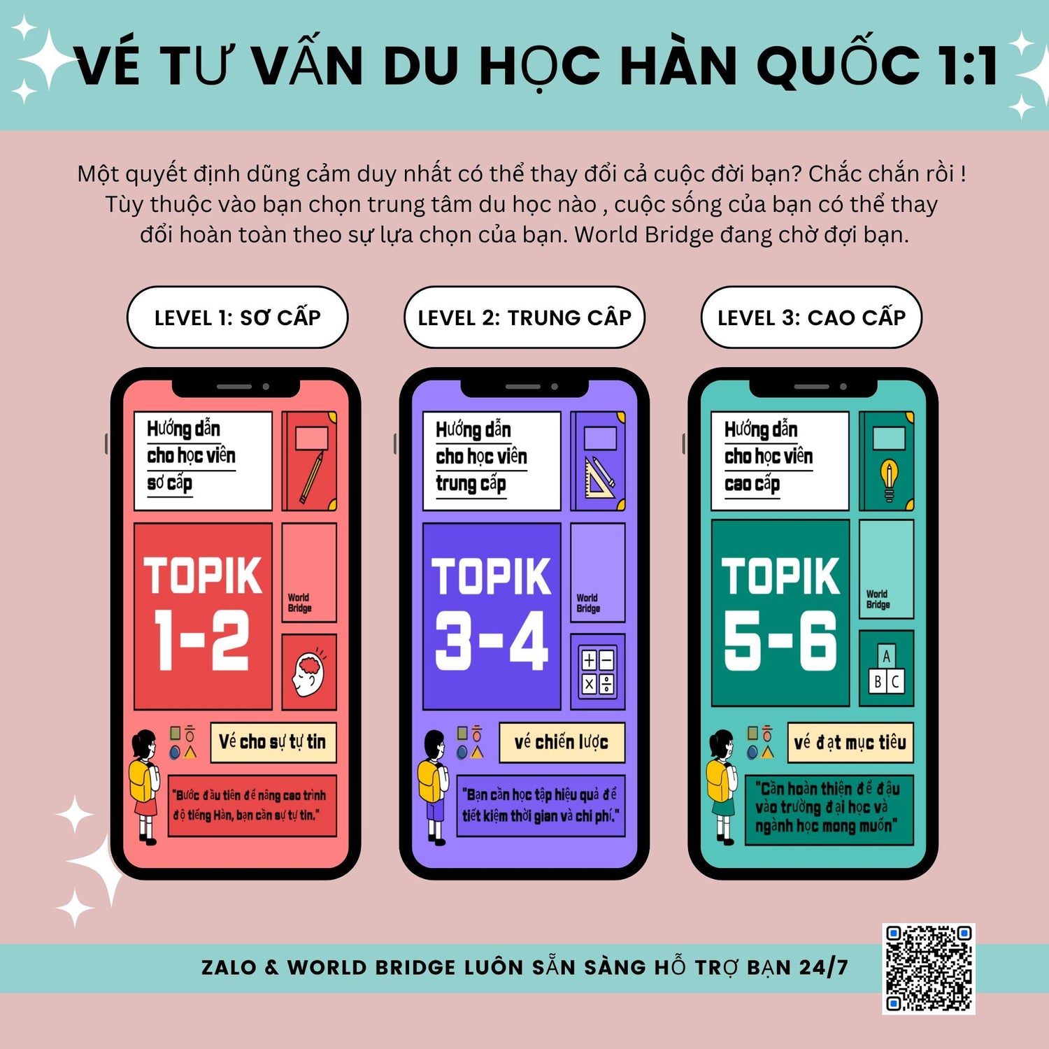 Vé tư vấn du học Hàn Quốc 1:1